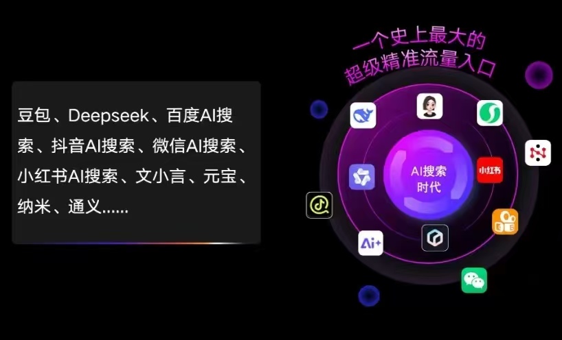 常德AI智能推广新玩法，抢占搜索时代免费精准客源