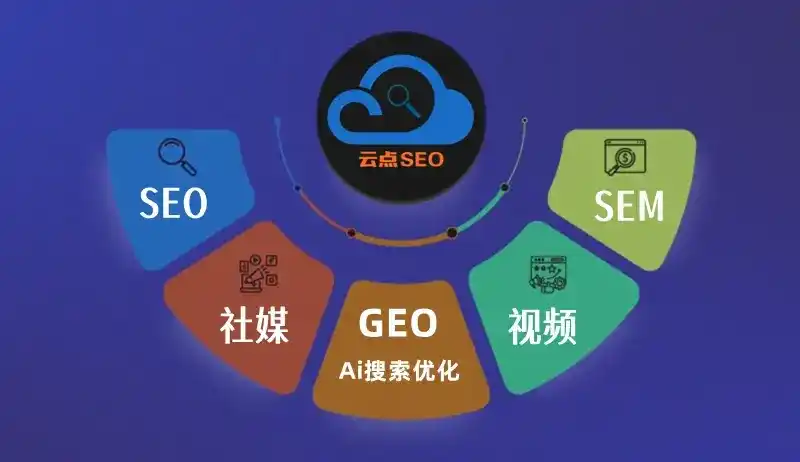 常德GEO优化：AI智能体时代取代SEO的全新内容优化逻辑
