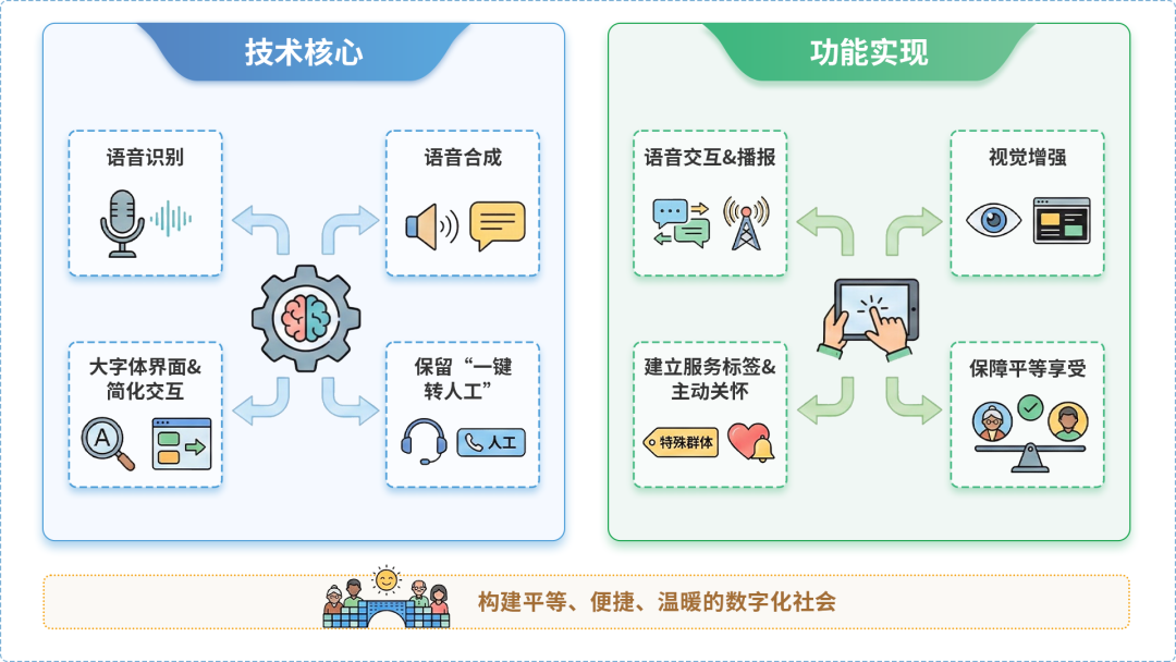 常德AI生态｜多AI智能体GEO优化全流程：从内容创作到发布实操指南