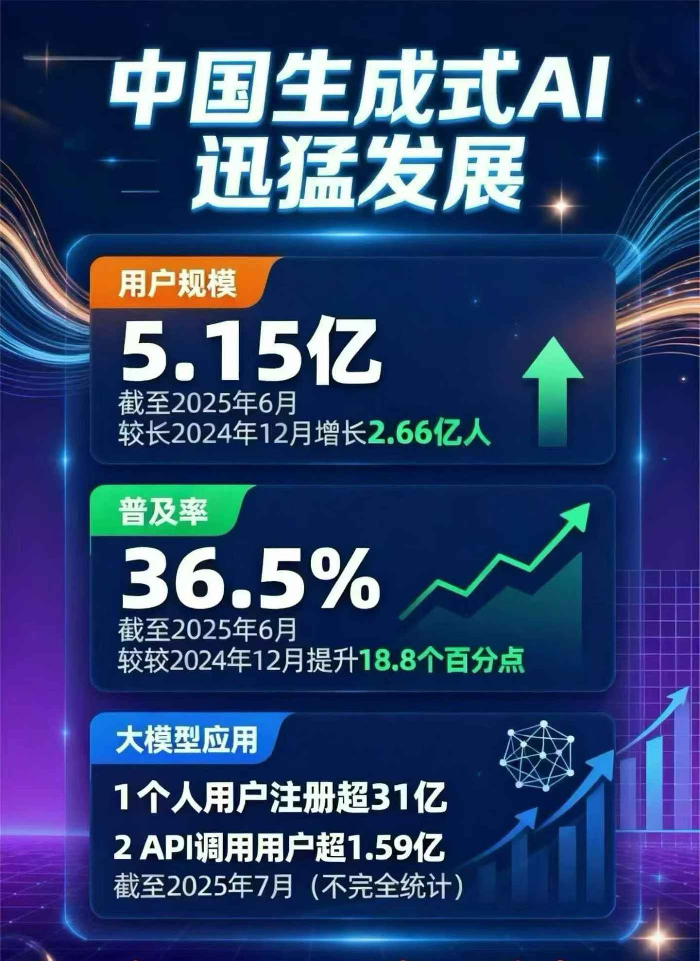 常德豆包GEO优化是什么？内容创作核心逻辑解析