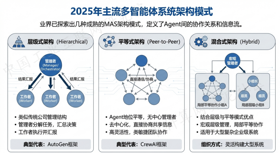 常德 AI 智能体商业应用探析：智能自主程序助力企业数字化升级