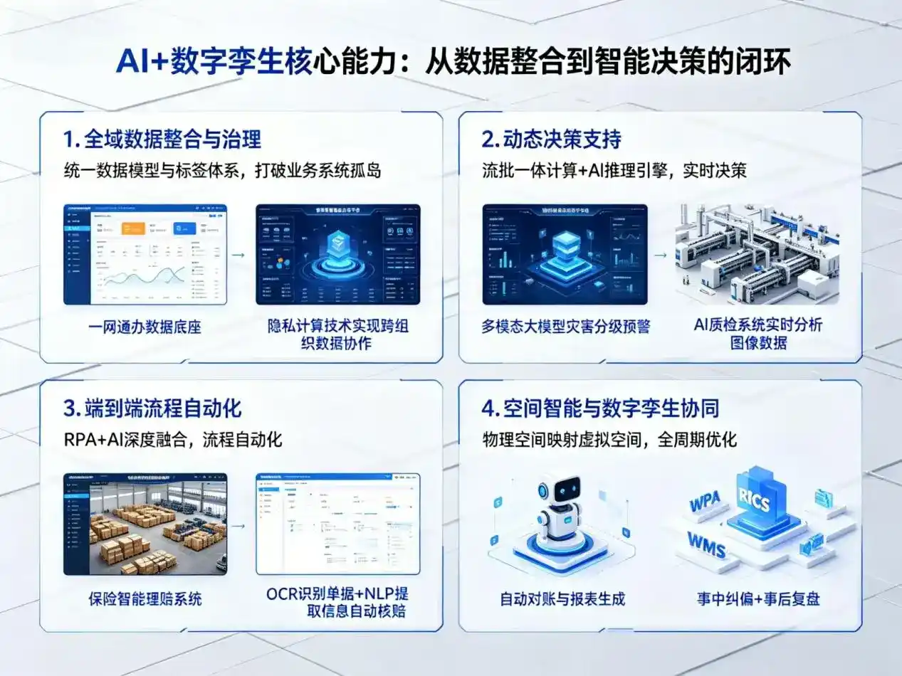 AI大模型落地优化服务｜解决常德企业大模型响应慢、输出不准、成本偏高问题