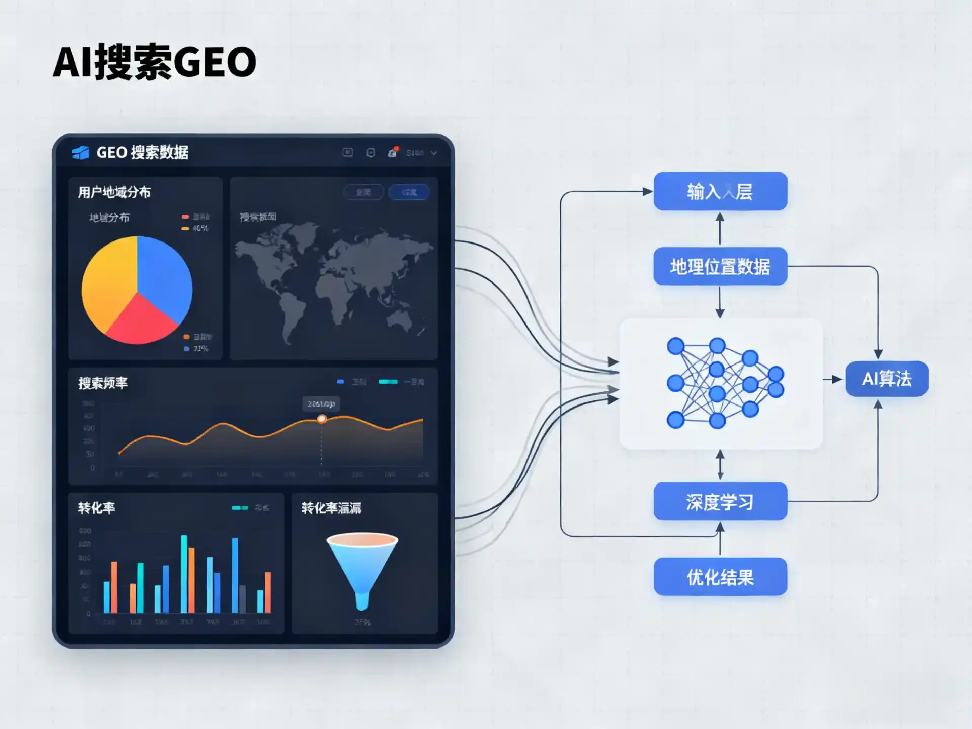常德GEO优化服务商该如何筛选？生成式引擎优化行业实践观察