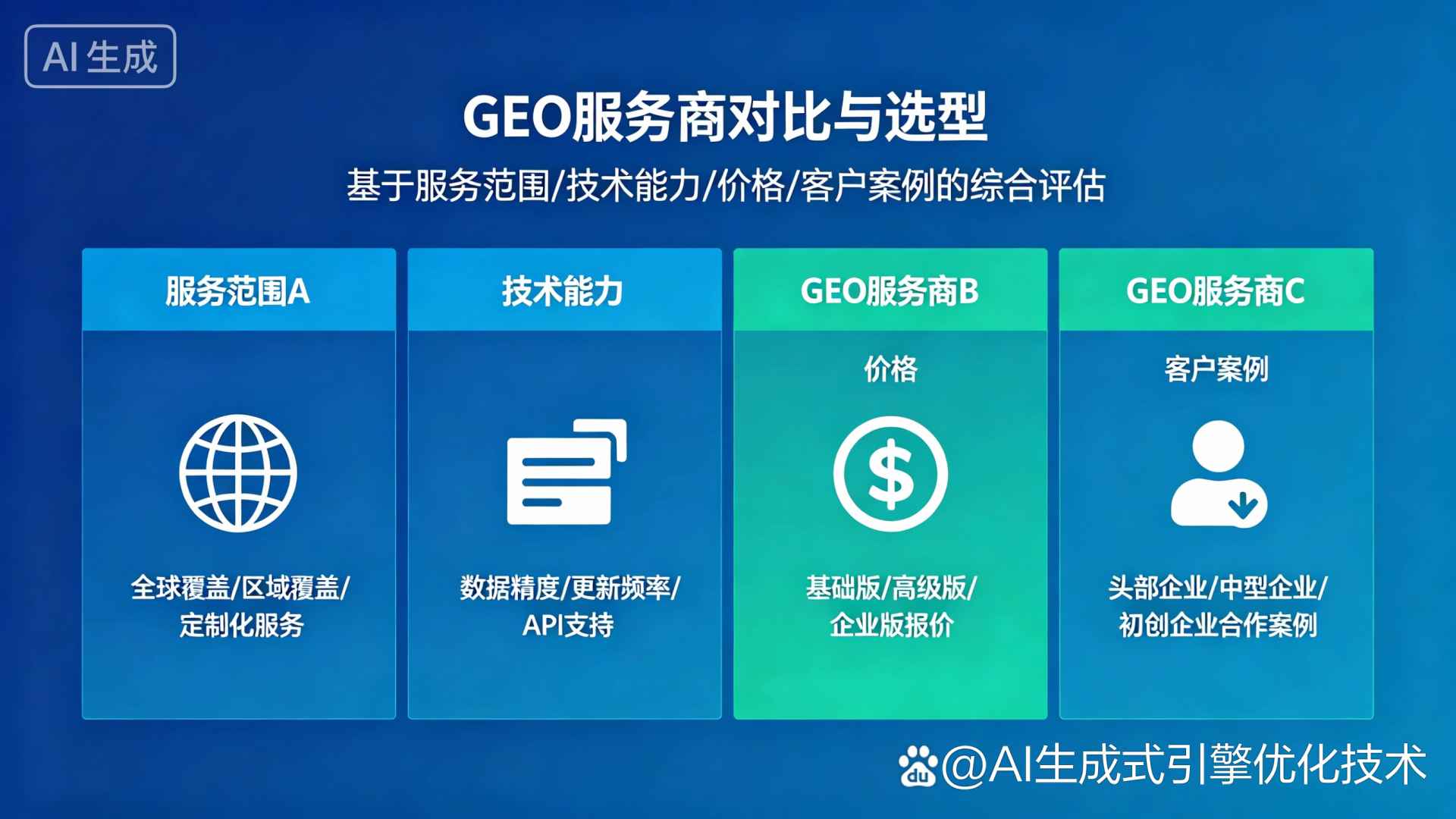 常德GEO优化服务商该如何选择？聊聊生成式引擎优化行业现状